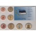 набор пробных евромонет (1,2,5,10,20,50 центов, 1,2 евро), Эстония, 2010