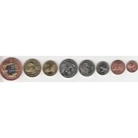 набор пробных монет, Гренландия, 2010